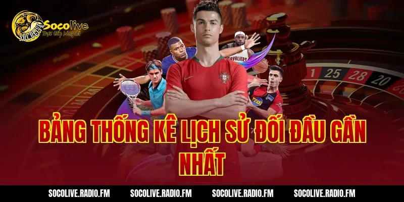 Bảng Thống Kê Lịch Sử Đối Đầu Gần Nhất