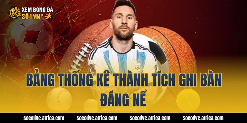 Bảng Thống Kê Thành Tích Ghi Bàn Đáng Nể