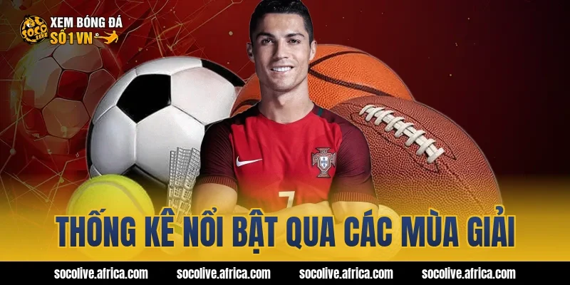 Thống kê nổi bật qua các mùa giải